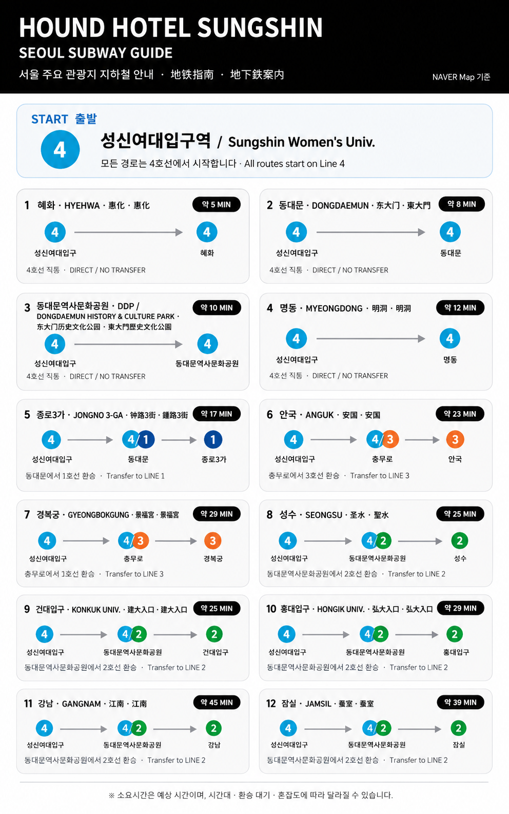 酒店提供的首尔主要目的地地铁交通指南